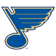 St. Louis Blues Scores & Standings