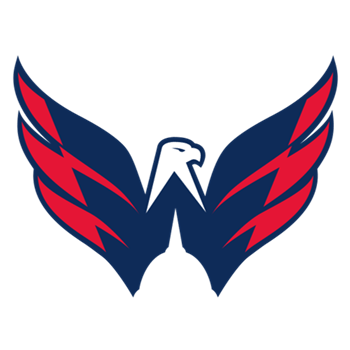 Washington Capitals Scores & Standings