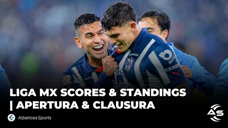 2025 Liga MX Clausura Bracket